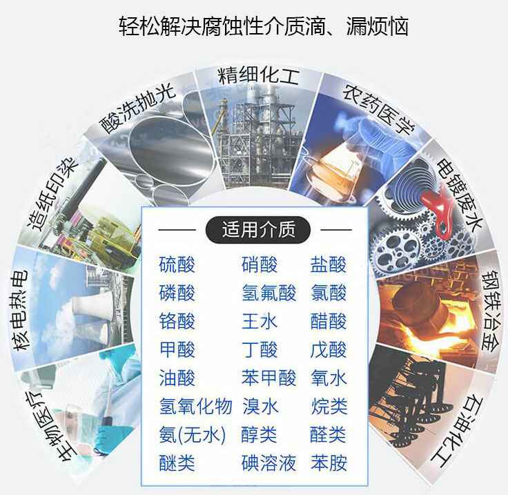 GF型不锈钢世界杯官网结构图纸