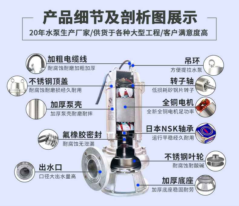 ISWR卧式热水管道离心泵 ISWR卧式热水管道离心泵